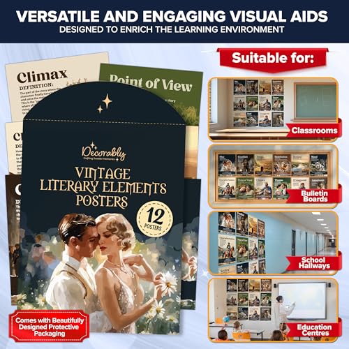 Decorably 12 Vintage Literary Elements English Classroom Posters Middle School, 11x14in Gloss-Laminated Educational Classroom Posters High School English - Hallways, Bulletin Boards, Home Study Room - Image 5