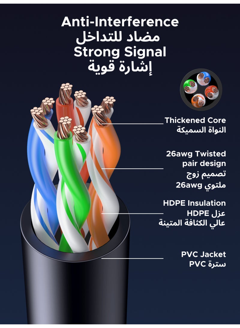 Ugreen Ethernet Cable Cat6A 10Gbps 20M High Speed 500Mhz Lan Cable RJ45 10-Gigabit, Internet Cable Cat6A Cable Unshielded Compatible with PS5, PS4, Xbox One Smart TV Switch Router - Image 3