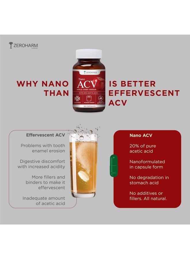 ZeroHarm Nano ACV with 20% Acetic Acid from Apple Cider Vinegar |Manages Weight | Inhibits the Enzyme ATP-Citrate Lyase | Regulates Glucose Metabolism | Increasing Postprandial Satiety | 60 Caps - Image 3