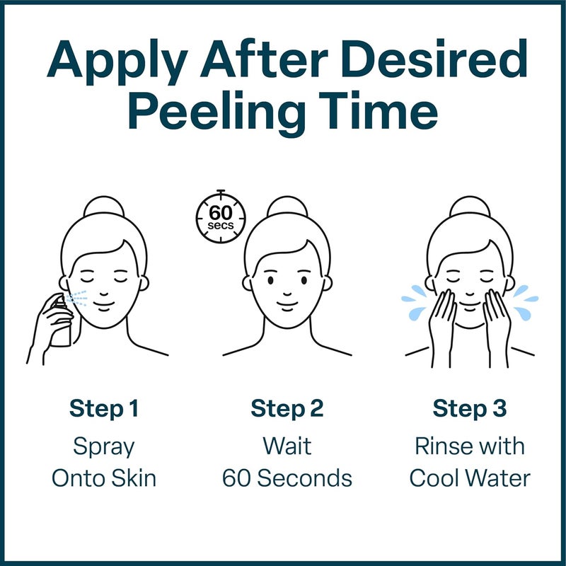 QRxLabs Chemical Peel Neutralizer Spray - Glycolic Acid Peel Neutralizer - pH Balancing Mist for Skin Care - Hydrating Toner for Facial Peels - 2 Fl Oz - Image 4