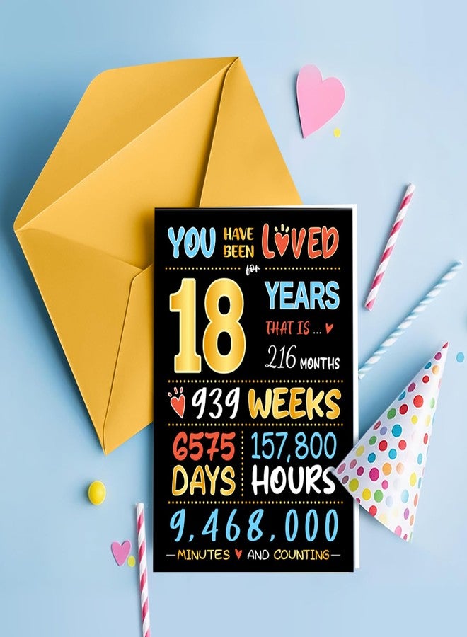 Happy Pop HAPPYPOP Gifts for 18 Year old Boy - 18th Birthday Gift Ideas, Birthday Gift Card Tiger Eye Bracelet Socks Set for Son Male - Image 2