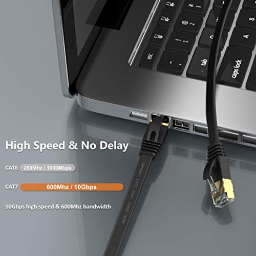 Senetem Cat 7 Ethernet Cable 100 ft High Speed 10Gbps 600MHz, Shielded Long Ethernet Cord, LAN Cable with RJ45, Flat Internet Network Patch Cord, Fast LAN Wire for Gaming, PS5/4/3, Xbox, Modem, Router - Image 2