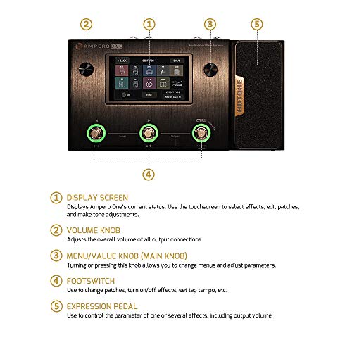 Hotone Ampero One MP-80 Guitar Bass Amp Modeling IR Cabinets Simulation Multi Language Multi-Effects with Expression Pedal Stereo OTG USB Audio Interface - Image 4