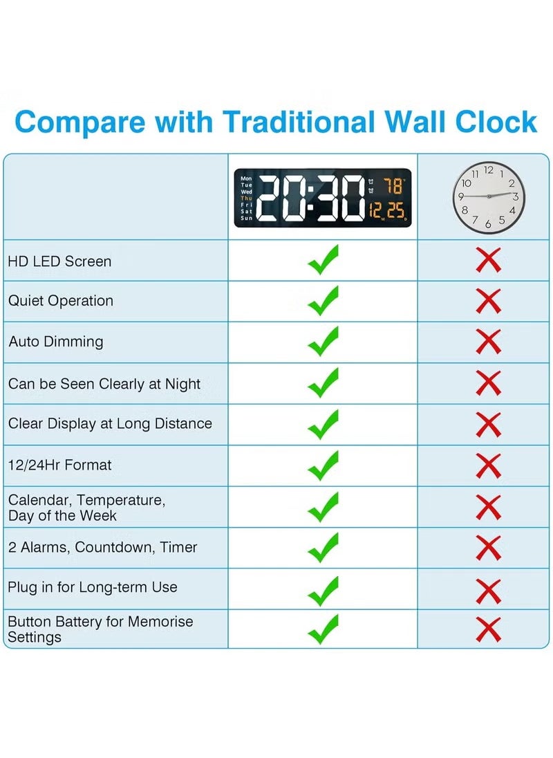 Digital Wall Clock 16.2 Inch Large Display With Remote Control For Living Room Decor, Big Clock with Date Week Temperature