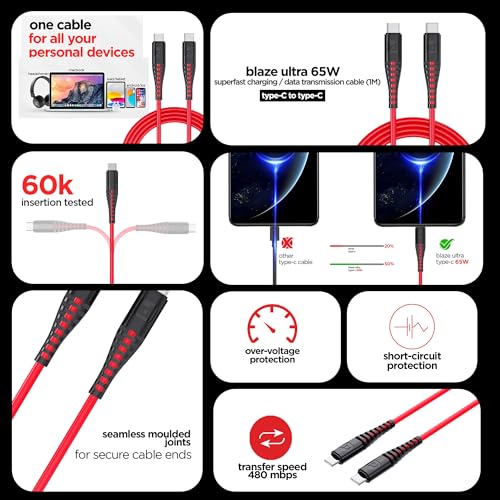 Dubstep Blaze Ultra 65W Type-C to Type-C Cable 1 m Fast Charge Cable (Compatible with Mobile, Tablet, Laptop, Red, One Cable) - Image 3