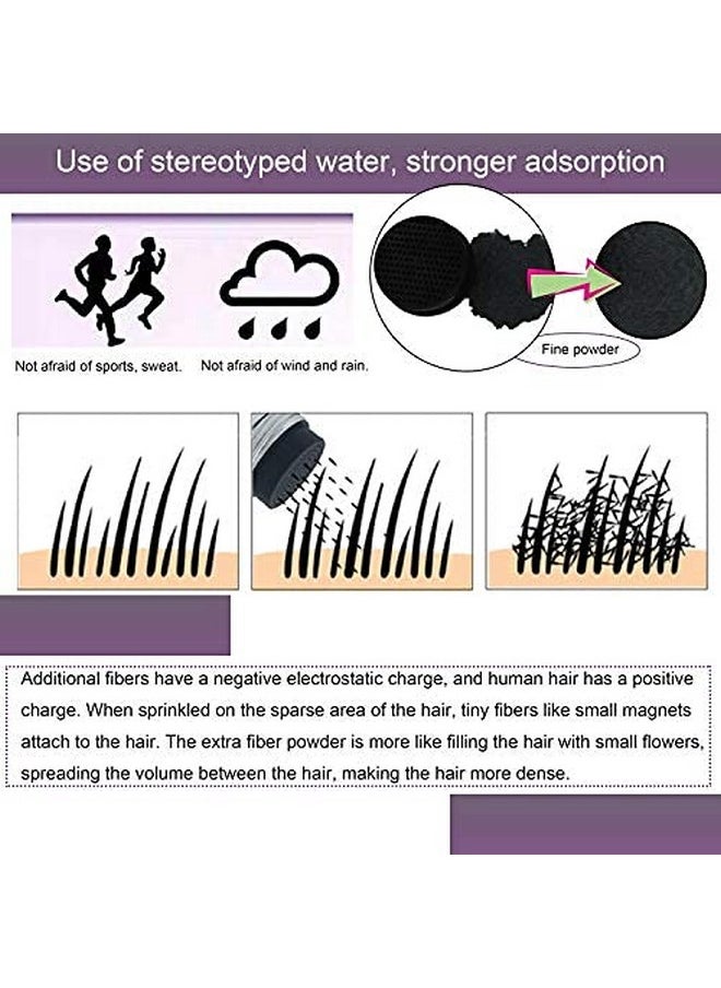 Immetee immetee Hair Building Fibres Powder, Hair Fibres for Women & Men, 28g  - Image 4