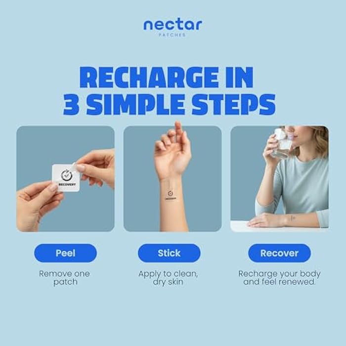 Nectar Patches Nectar Recovery Patches | Replenishment & Hydration Support with L-Theanine & Milk Thistle | Night Out Recovery for Adults, Travel-Friendly Vitamin Patch Kit | Party Kit Supplies | 10 Count - Image 3