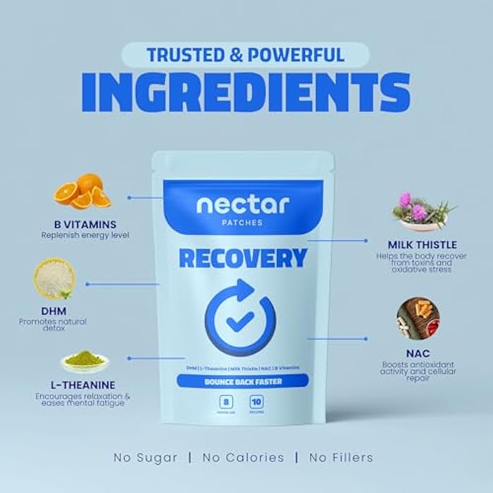 Nectar Patches Nectar Recovery Patches | Replenishment & Hydration Support with L-Theanine & Milk Thistle | Night Out Recovery for Adults, Travel-Friendly Vitamin Patch Kit | Party Kit Supplies | 10 Count - Image 4