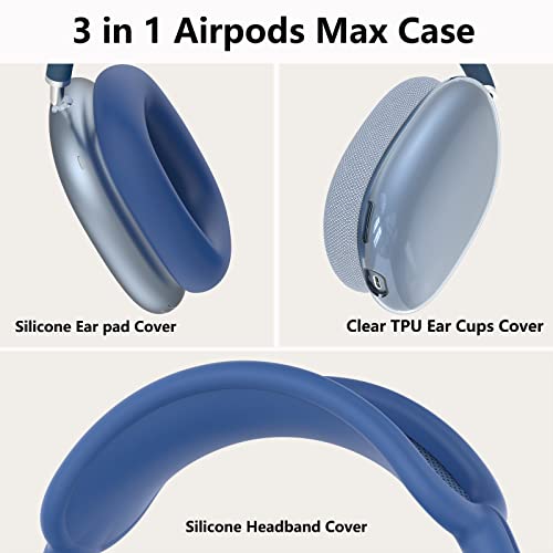 MINDRESY Silicone Case Cover for AirPods Max Headphones, Clear Soft TPU Ear Cups Cover/Ear Pad Case Cover/Headband Cover for AirPods Max (2024/2020), Transparent Accessories for Apple AirPods Max (USB-C), Blue - Image 4