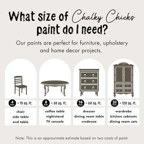 Chalky Chicks All-in-One Chalk Paint for Furniture or Cabinet - 32 Fl Oz - Matte Finish Beachwood (Brown/Gray) for Metal, Wood Furniture Paint - No Sanding All-in-One for Home Decor & Crafts, USA Made - Image 4