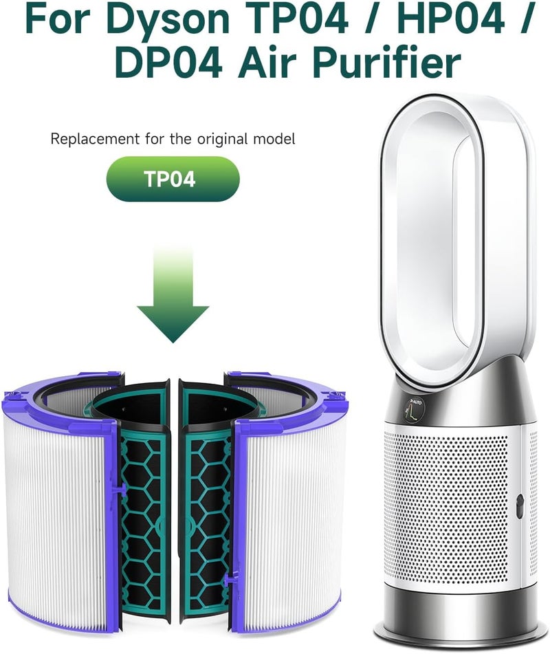 Future Way True HEPA Filter Replacement for Dyson TP04/HP04/DP04 Air Purifier, 360 Combi Glass Carbon Filter, 2-Pack - Image 2