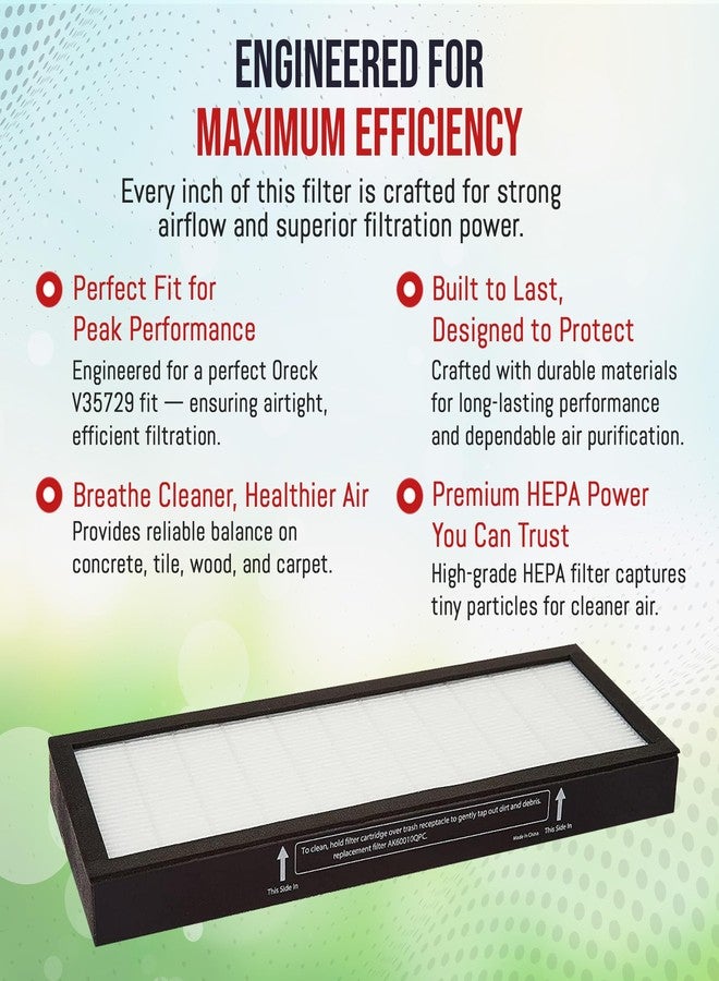 MP Maresh Products WK17001QPC HEPA Filter Replacement for Oreck V35729 Air Purifier - For Dust, and Particles, Premium HEPA Filter, Durable Design, Easy to Install - White 1-Pack - Image 4