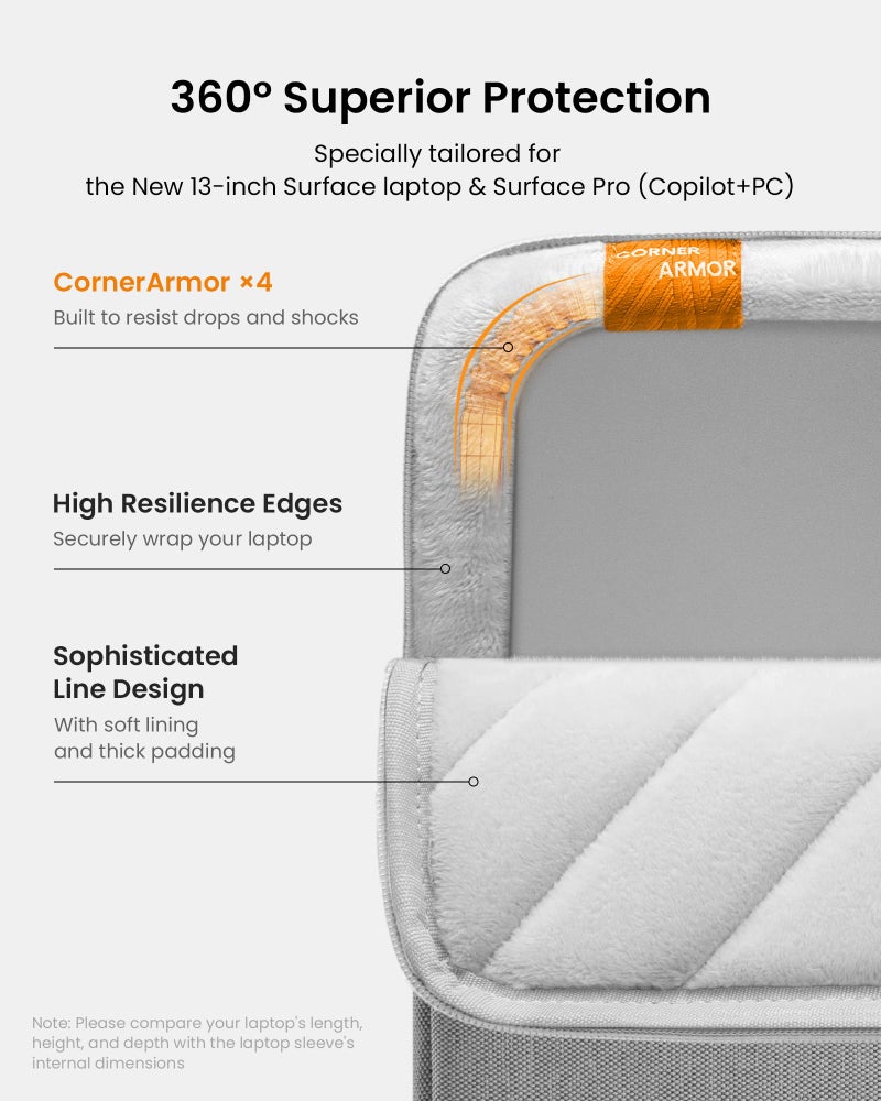 tomtoc 360 Protective Laptop Sleeve for 13-inch New Surface Pro 11th, Copilot+PC 2024, Surface Pro 10/9/8/X with Signature Keyboard/X Keyboard, Shockproof Water-Resistant Notebook Surface Case Bag - Image 4