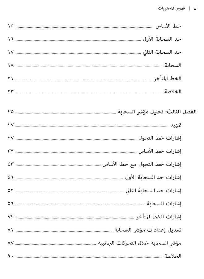 Cloud Charts: Cloud Indicator and Waves Theory - Image 3
