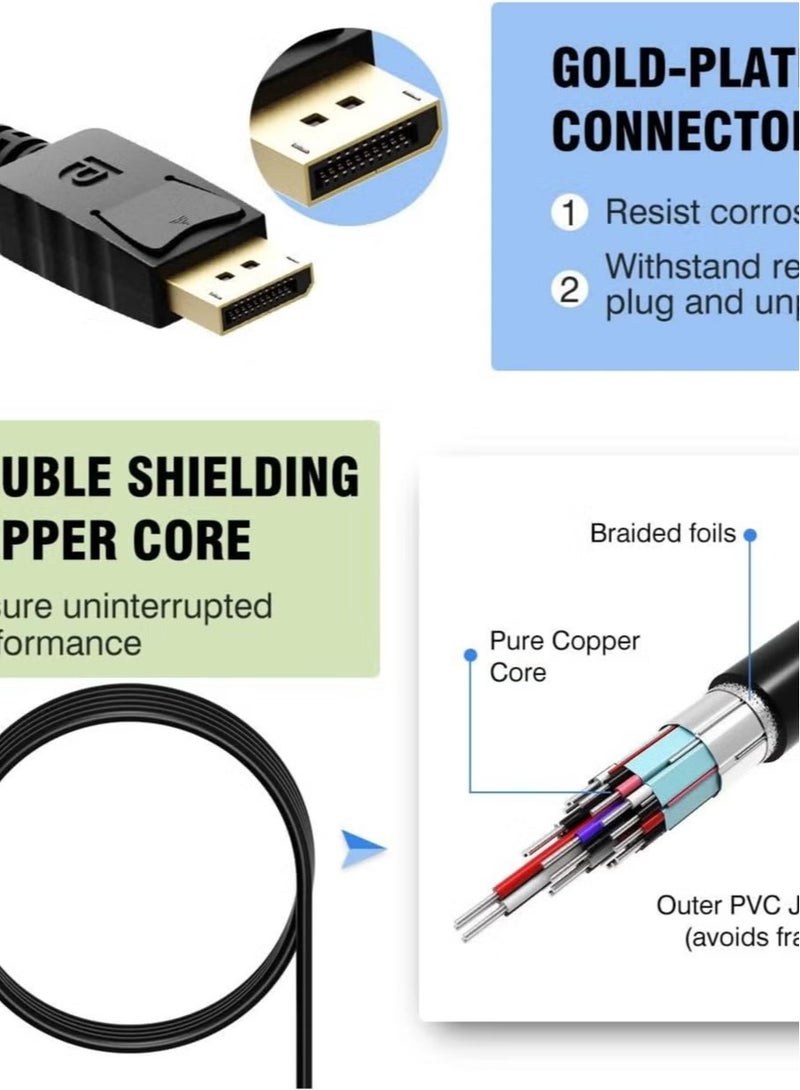 Display Port (DP) to HDMI Cable 3m - Image 5