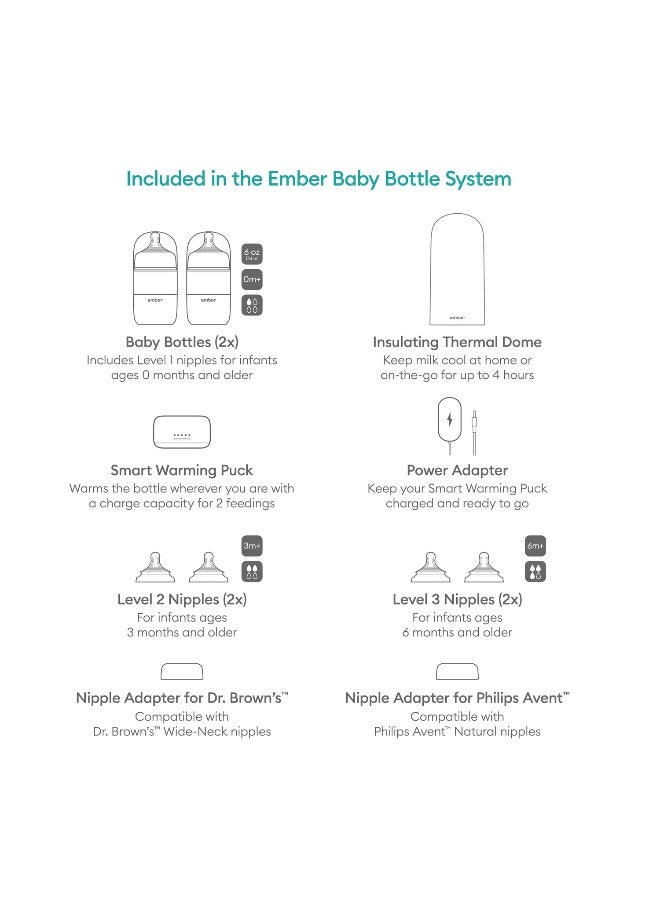 Ember نظام زجاجة الرضاعة إمبر بيبي بلس - Image 5