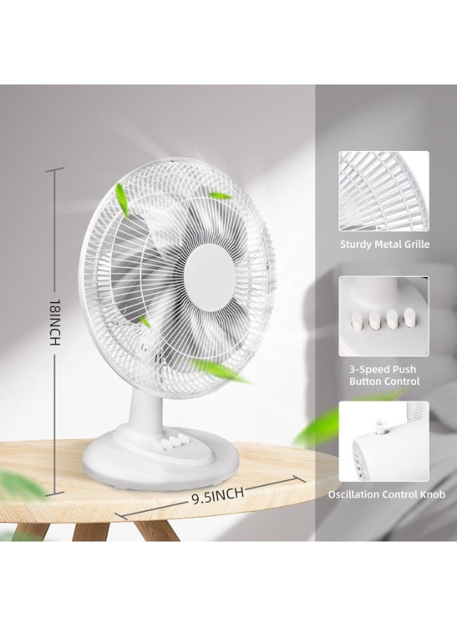 Jorunb Oscillating Table Fan with Adjustable Tilt, Convenient Push Button Controls, Quiet, 16 inch, 3 Speed, Desk Fan, Airflow 15.75 ft/sec, Ideal for Home, Bedroom, Dorm & Office (Black)  - Image 3