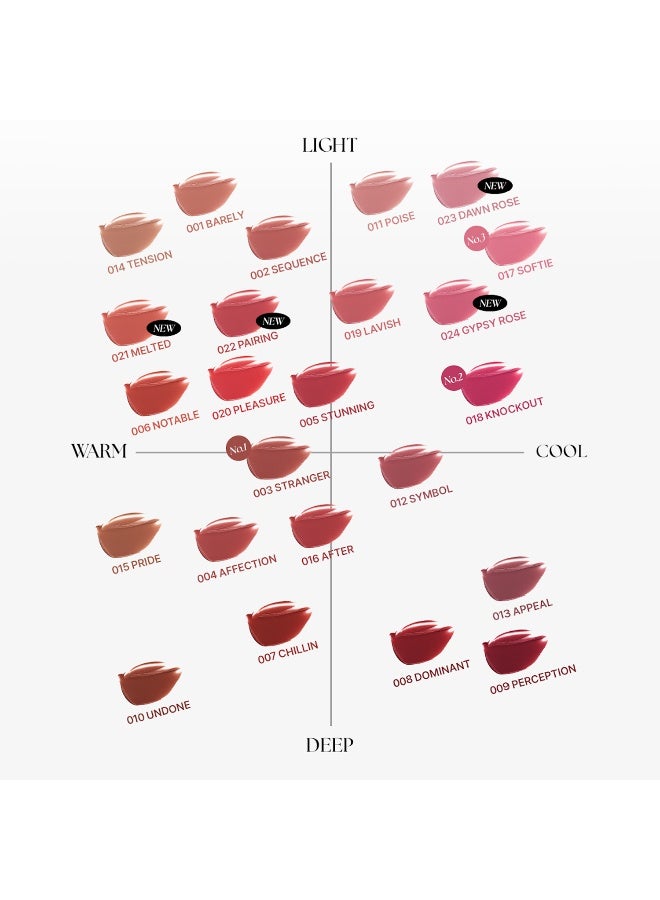 Muzigae Mansion Objet Liquid 022 Pairing 6Ml - Image 4