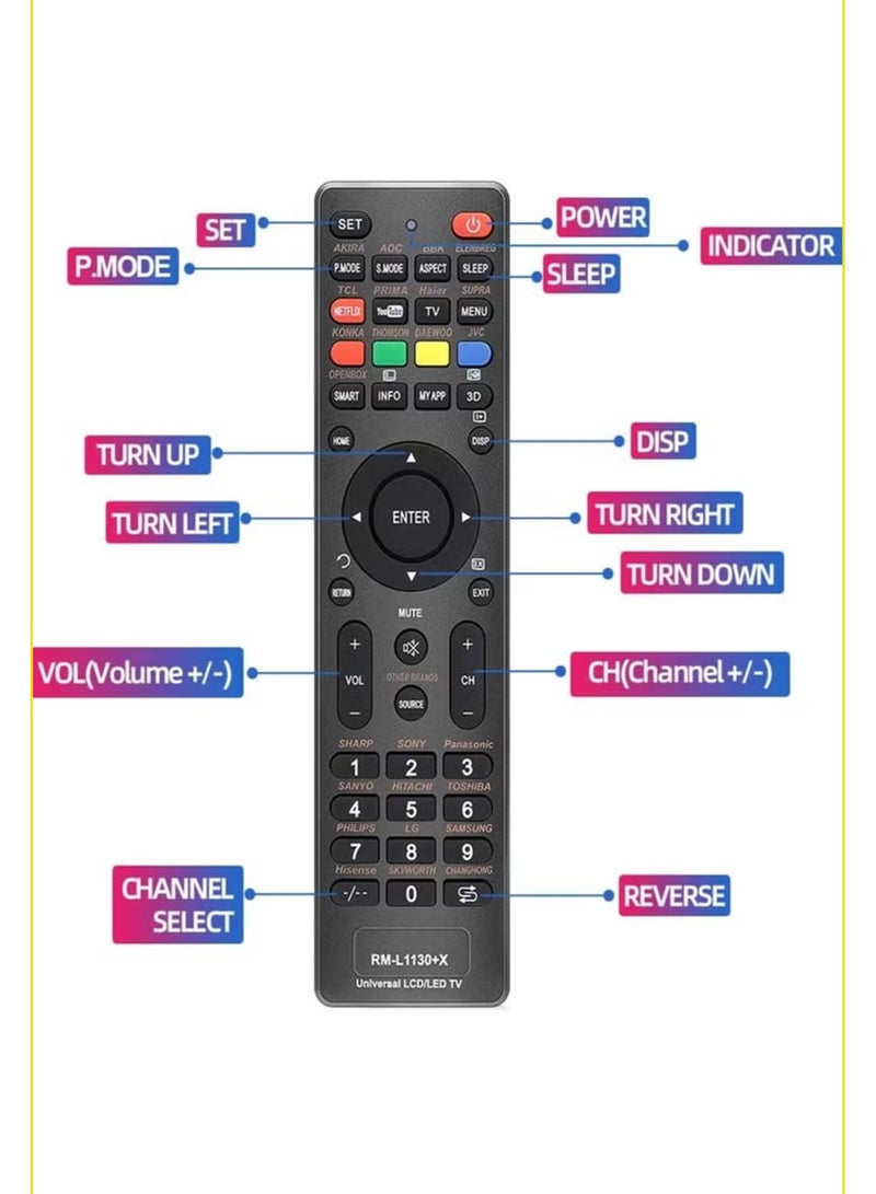 RM-L1130+X Plus Universal Tv remote control for all brand led TVs - Image 2