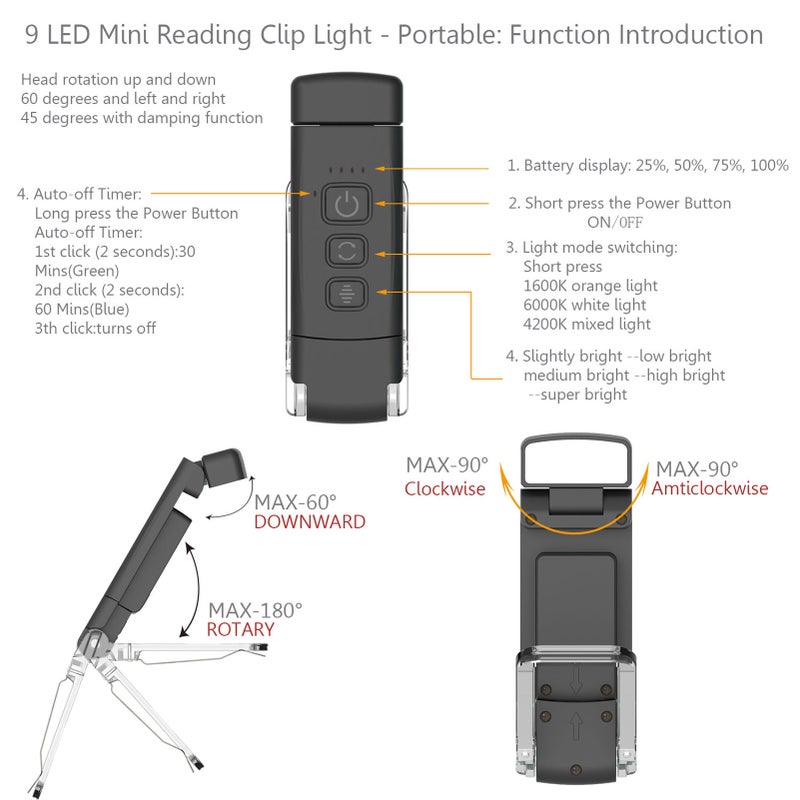 مصباح قراءة LED قابل لإعادة الشحن عبر USB ومُعلق على الكتاب - مصباح ليلي محمول وآمن على العينات بثلاث درجات لون و5 مستويات سطوع قابلة للتعديل ووظيفة إيقاف مؤقت للمعجبين بالقراءة والمهووسين بالقراءة - Image 2