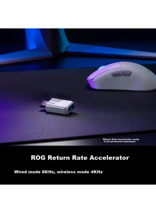 Rog Gladius Ii Rgb Wireless Gaming Mouse With Aimpoint Pro Sensor, Wireless 8k Support, Lightweight Design, Three-zone Rgb Lighting Effects, Moonlight White - Image 4