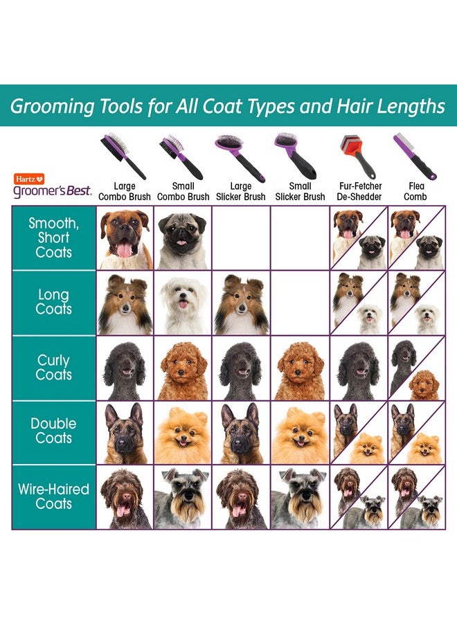 هارتز فرشاة الكلاب من Hartz Groomer's Best Combo، متعددة الألوان  - Image 5