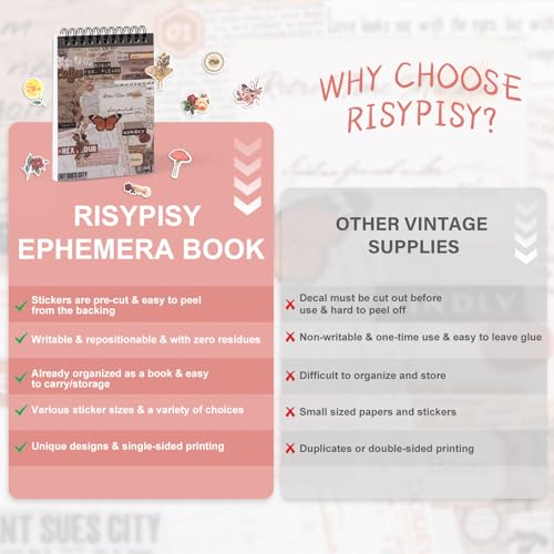 RISYPISY Pre-Cut Vintage Sticker Book for Scrapbooking - 622PCS Journaling Dark Academia Washi Stickers, Ephemera for Junk Journal Supplies 50 Sheets Orange Sticker for Journaling - Image 4