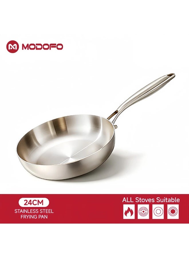 MODOFO 304 Stainless Steel Frying Pan Fried Steak Non-stick Uncoated Wok Thicken the Pot Bottom Gas Induction Cooker - Image 1