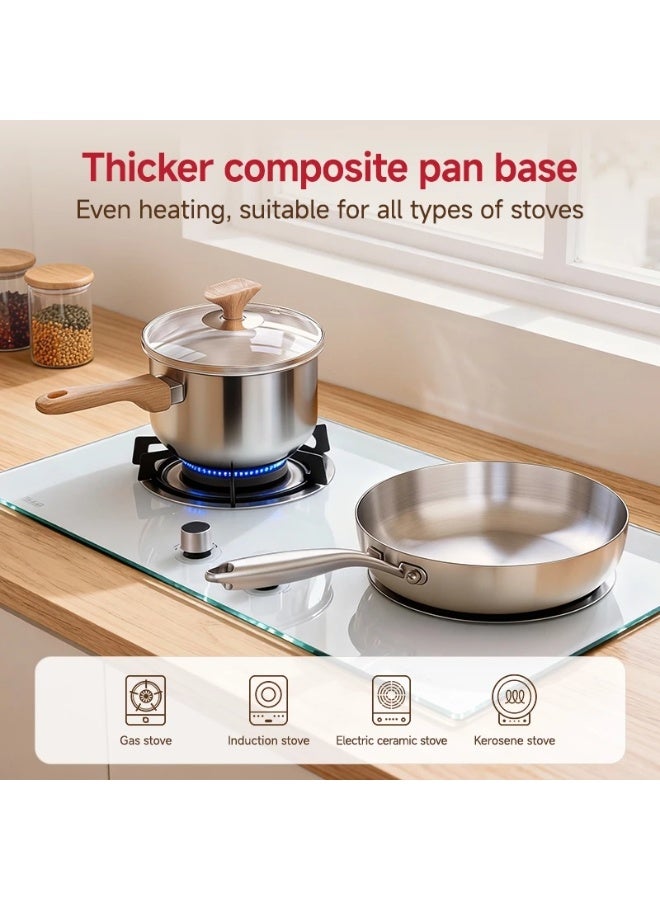 MODOFO 304 Stainless Steel Frying Pan Fried Steak Non-stick Uncoated Wok Thicken the Pot Bottom Gas Induction Cooker - Image 3