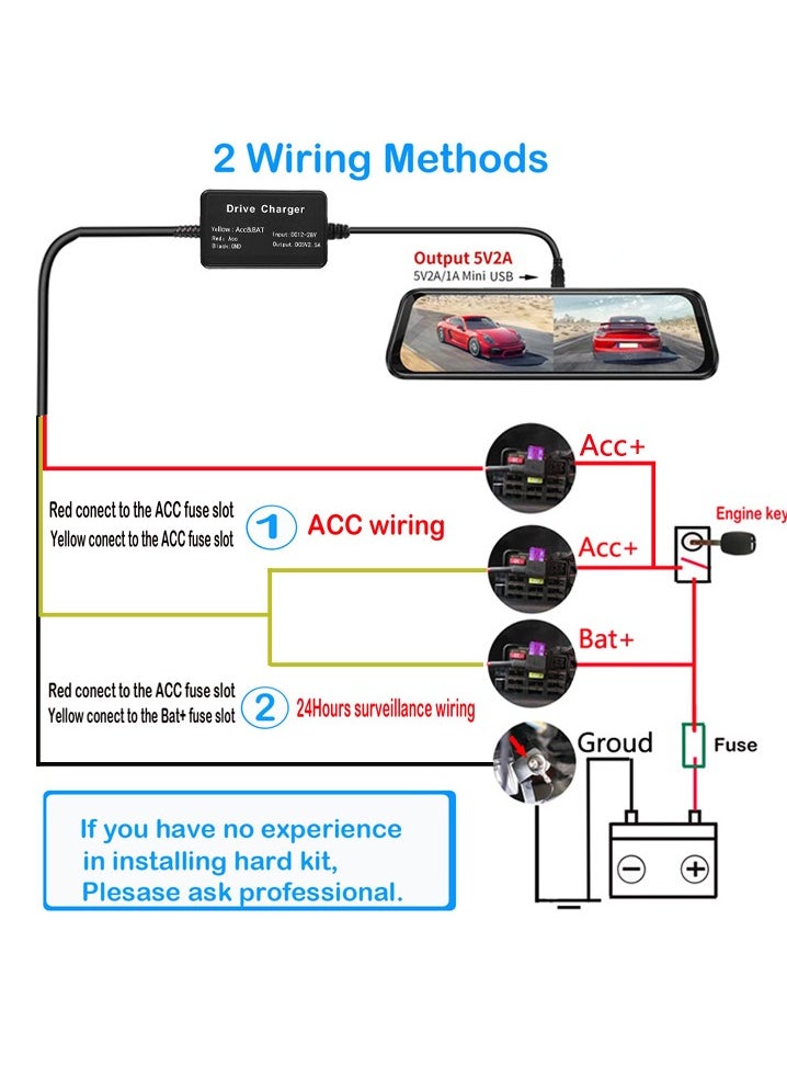 DUNISO Hardwire Kit for Dashcam 11ft Type-C USB Converts 12V-24V to 5V/2.5A, 24 Hours Parking Mode Car Dash Camera Charger Cable kit with Low Voltage Protection, 8 Fuse Holders Tap Cable  - Image 3