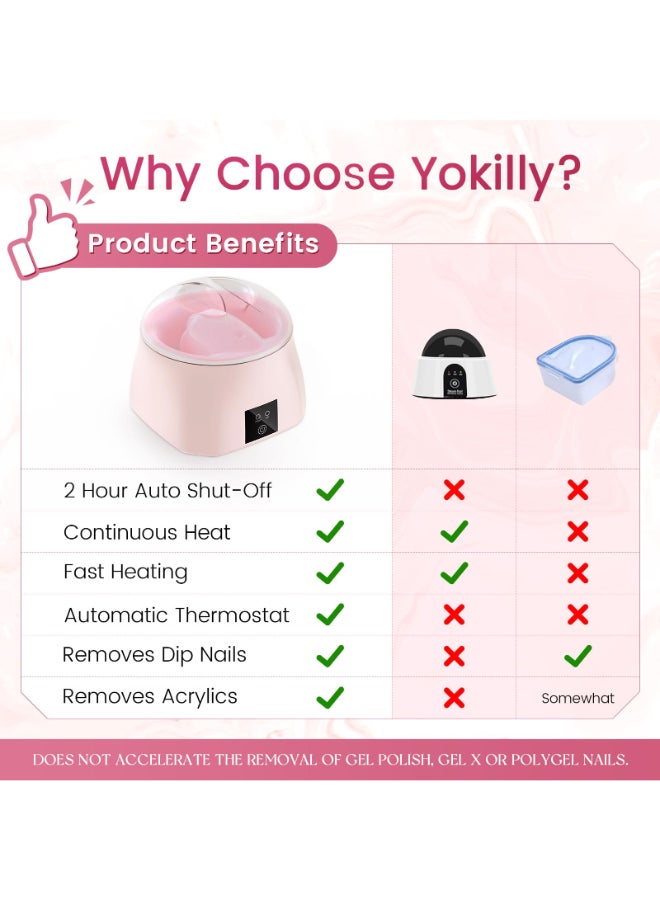 Yokilly Nail Soaking Bowl Heated 50 Faster Nail Soak off Bowl for Women Nail Beginner Electric Manicure Nail Bowl for Home Salon - Image 4