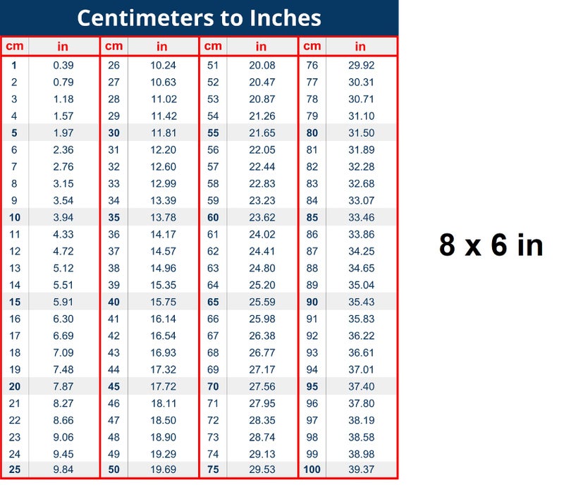NTICKER Table Cm to Inches Conversion Chart - 8 x 6 inches Vinyl Decal, Centimeters to Inches, Toolbox Sticker, Engineer, Mechanic, cm to in Sticker Decal by Nticker - Image 2
