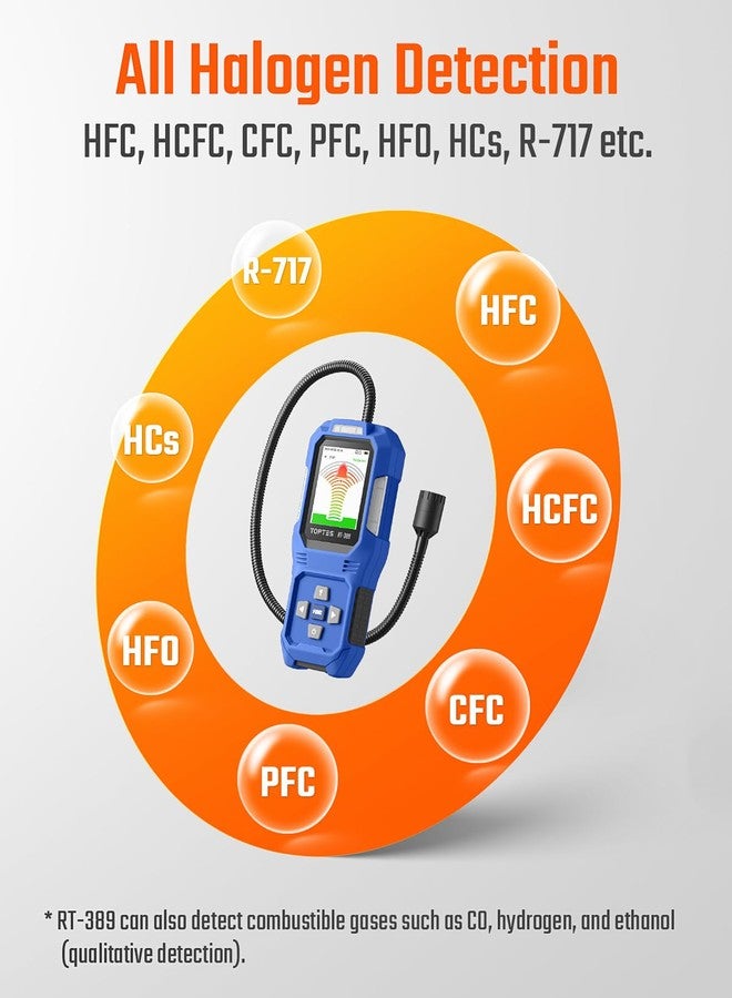TOPTES RT-389 Rechargeable Refrigerant Leak Detector, HVAC Freon Leak Detector with 3 Sensitivity Modes & 3 Alarm Types, Air Conditioning Detection for CFCs, HCFCs, HFCs, HFOs, HCs - Blue - Image 3