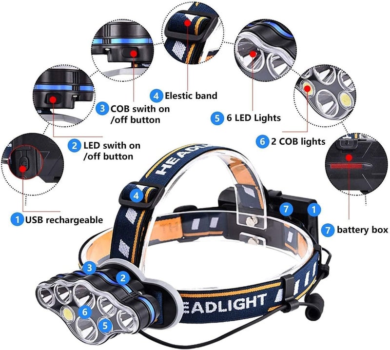 Care4 LED Rechargeable Headlamp LED Flashlight 13000 Lumens Rechargeable Headlight 90 Degree Angle Adjustable Led Light Lamp 8 Modes Waterproof Head Torch for Running,Walking,Camping,Fishing - Image 3