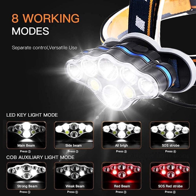Care4 LED Rechargeable Headlamp LED Flashlight 13000 Lumens Rechargeable Headlight 90 Degree Angle Adjustable Led Light Lamp 8 Modes Waterproof Head Torch for Running,Walking,Camping,Fishing - Image 5