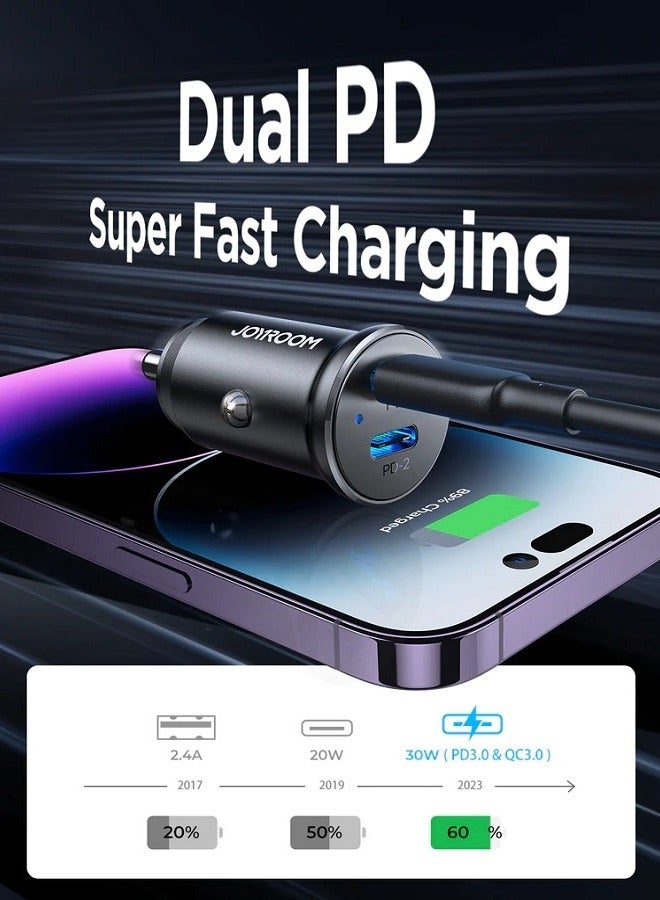 JOYROOM Fast Car Charger PD 30W Dual USB C Ports Fast Charging Car Power Adapter For iPhone 15 Pro/15 Pro Max/15/14/13/12/11, Samsung Galaxy S23/22/21, iPad Pro/Air, Oneplus 11 Pro, Huawei, Xiaomi Black - Image 3