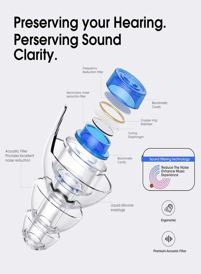 Hearprotek Concert Ear Plugs, 2Pairs Reusable high Fidelity Musician Ear Plugs for Concerts Loud Music-Noise Reduction Ear Protection earplugs for Rave,Festival,Music,Tinnitus Relief - Image 2