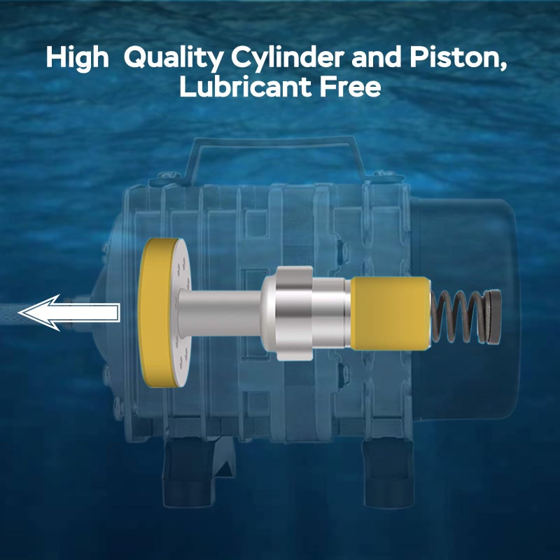 AquaMiracle مضخة هواء أكوا ميراكل للأحواض التجارية 1000GPH، 35W مضخة هواء لخزان السمك، مضخة هواء هيدروبونيك، مضخة هواء لخزان السمك، هوائي بركة بابلر - Image 3