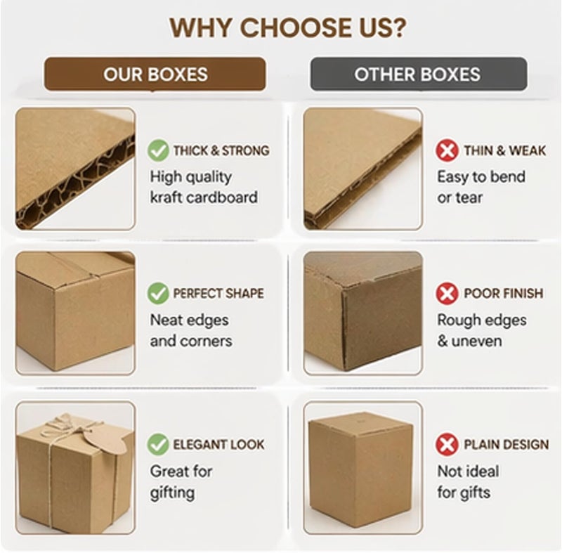 Brown Kraft Paper Eco Boxes – 50 Boxes + Card + Natural String – Perfect for Weddings, Birthdays and Events (10 * 10 * 10) - Image 5