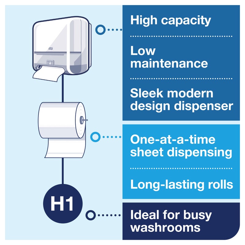 Tork Matic Paper Towel Dispenser, Intuition Sensor, White, Elevation, H1, non-contact One-at-a-Time dispensing, 5511202 - Image 4