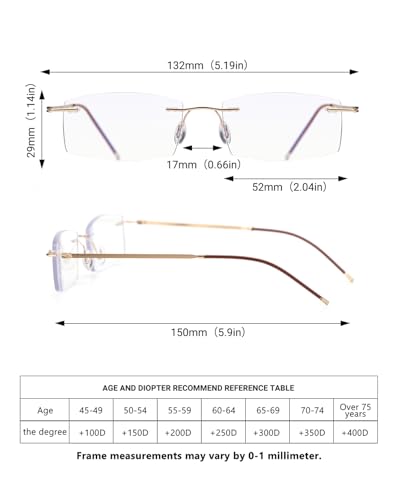 TERAISE Rimless Reading Glasses for Men Women, Lightweight Metal Clear Readers, Fashion Blue Light Blocking Computer Glasses Anti Eyestrain(2.0X) - Image 5
