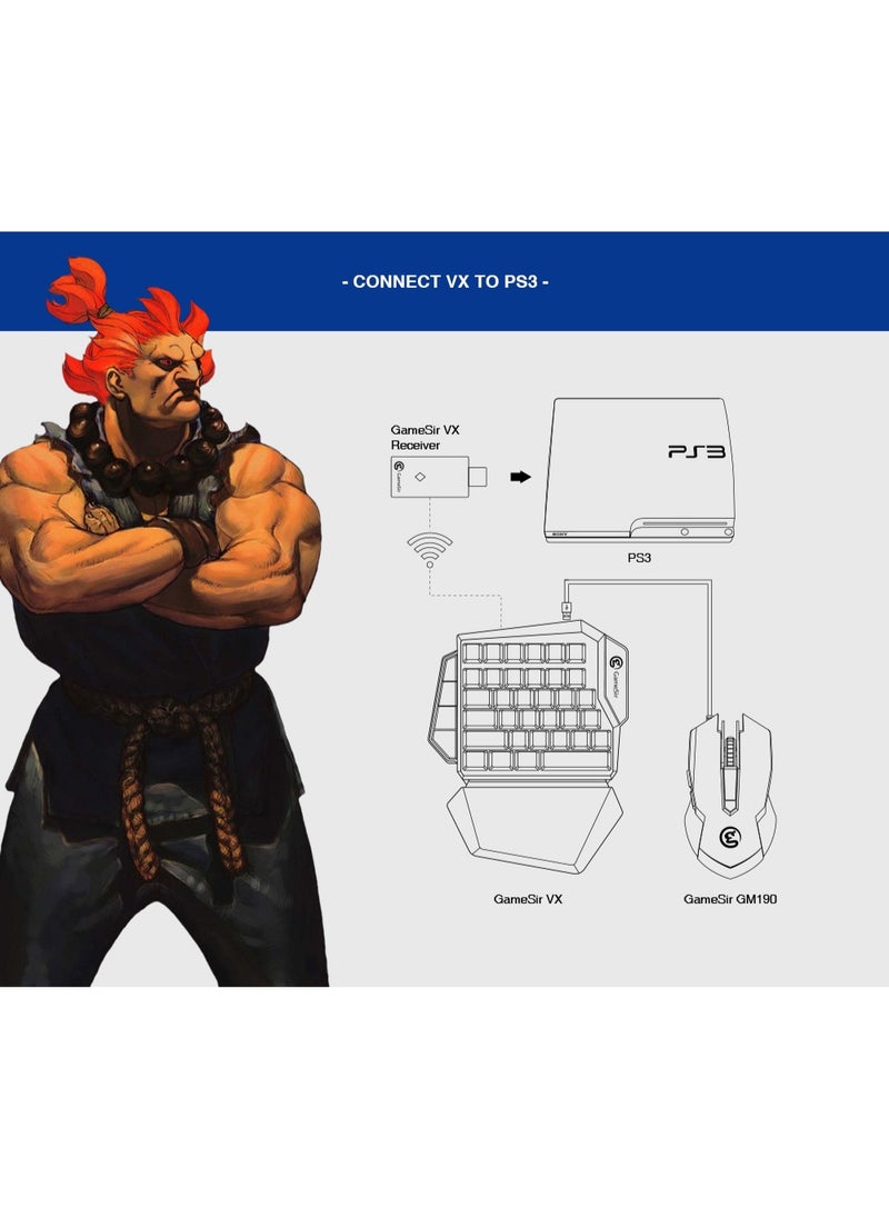 Gaming Keypad and Mouse Combo for GameSir VX AimSwitch 2.4G for PlayStation4 Xbox One Nintendo Switch PlayStation3 PC Console Accessory Set
