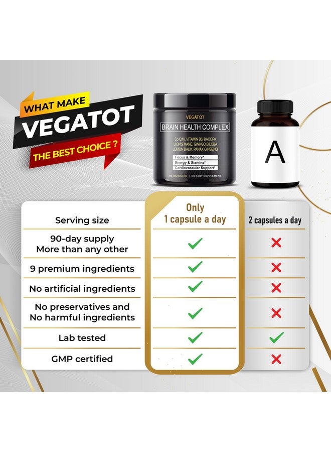 VEGATOT Brain Booster *USA Made and Tested* Brain Health Complex Supplement Concentrated with CoQ-10 VIT B6 Lion's Mane Ginkgo Biloba Lemon Balm Ginseng - Focus Memory Energy - Image 3