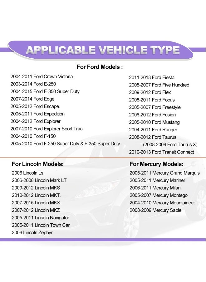 Topleo Mass Air Flow Sensor MAF Sensor Compatible with Ford Escape Expedition Explorer F150 F250 F350 Lincoln MKX MKZ Navigator Town Car Mercury Mariner Mountaineer Replaces# 3L3Z-12B579-BA MAF0012  - Image 2