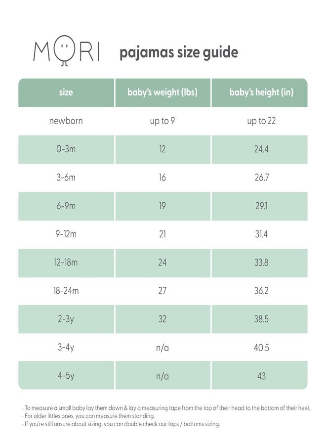 MORI Baby Unisex Pajama Set in Ribbed Blue - Front Popper Top and Elastic Waist Bottoms - Two Piece Sleepwear - 3-6 Months - Image 5