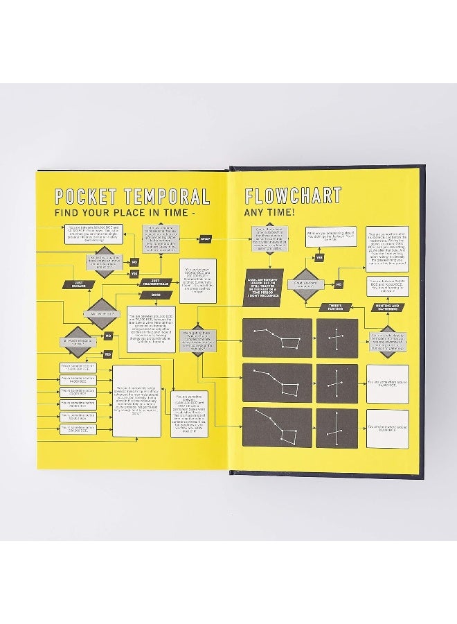 How to Invent Everything: Rebuild All of Civilization (with 96% fewer catastrophes this time) - Image 3