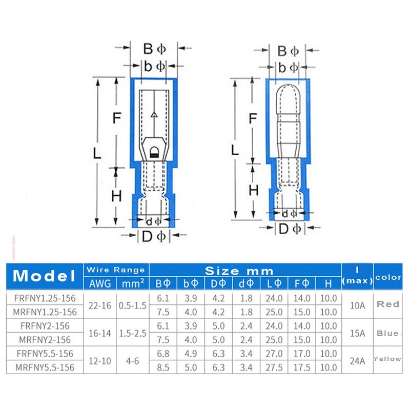 Teansic 100 Pcs Quick Connect &Disconnect Nylon Bullet Connectors Kit,24-16/16-14/12-10 AWG Female & Male Fully Insulated Electric Wire Crimp Terminals - Image 2