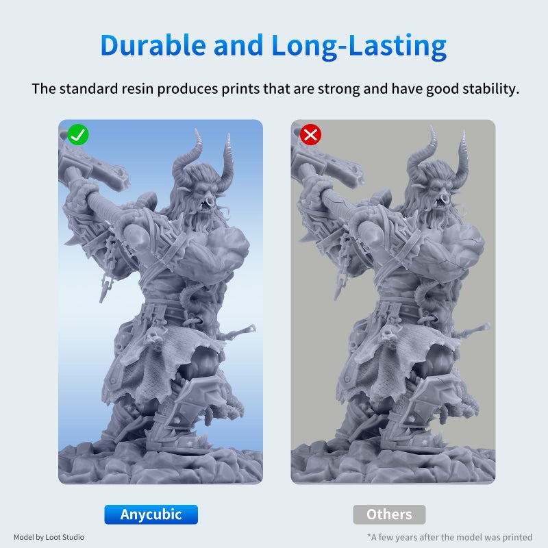 Anycubic ANYCUBIC 3D Printer Resin, 405nm SLA UV-Curing Resin with High Precision and Quick Curing & Excellent Fluidity for LCD 3D Printing (Grey, 500g) - Image 5