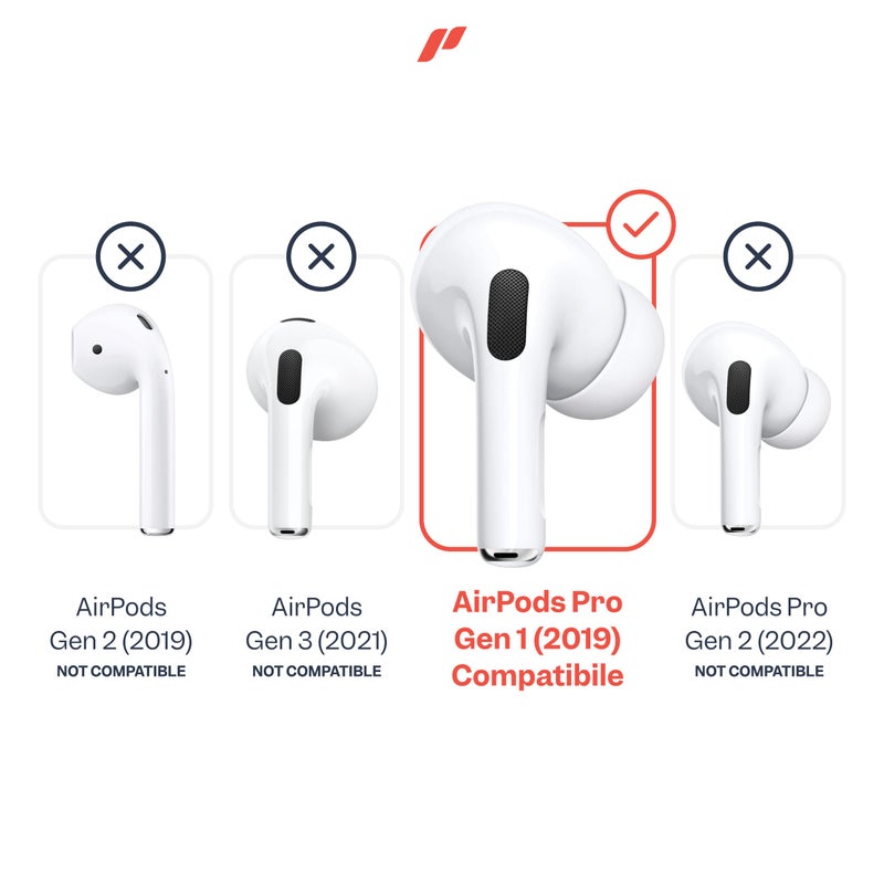 Proof Labs 3 Pairs for AirPods Pro 1st Gen Ear Hooks Covers [Added Storage Pouch] Accessories Compatible with Apple AirPods Pro Generation 1 (White) - Image 2