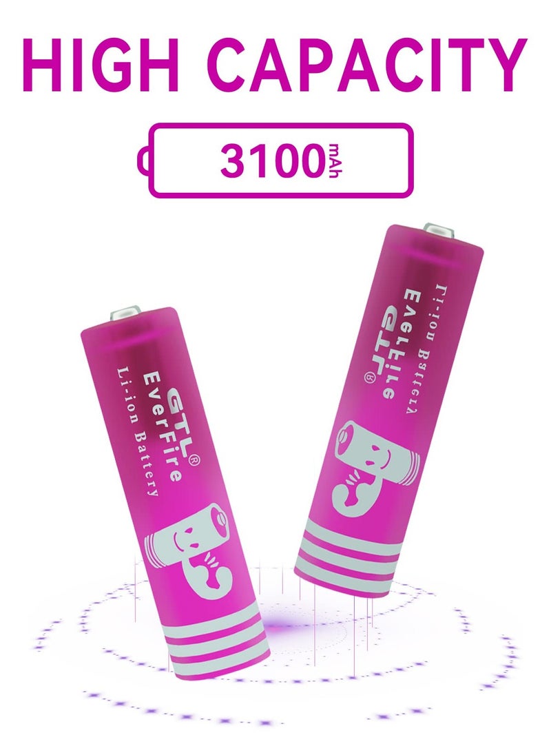 Generic - 2PCS ICR 18650 3.7V 3100mAh Rechargeable Battery Button Top Lithium battery for Flashlight Tools, Headlight, Electric Toys, RC Models, Model Aircraft, Backup Power, Mobile Power Supply - Image 1